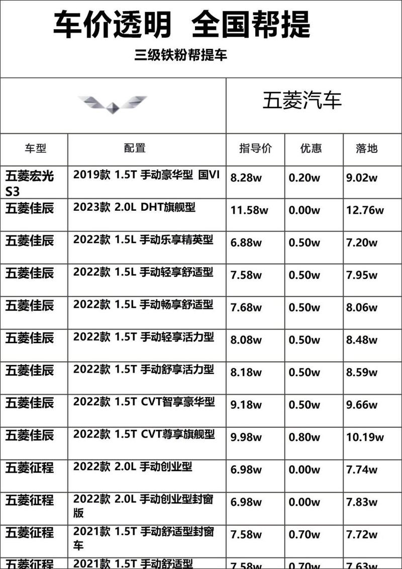 五菱柴油面包车费用表，五菱柴油货车报价  第6张