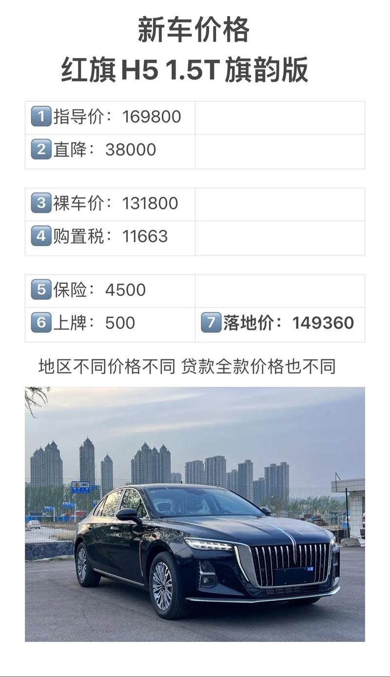 二手红旗多少钱一辆？二手红旗费用？  第5张