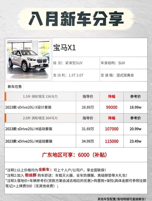 宝马x2锋芒版费用，宝马x2锋芒版和曜夜版？  第6张