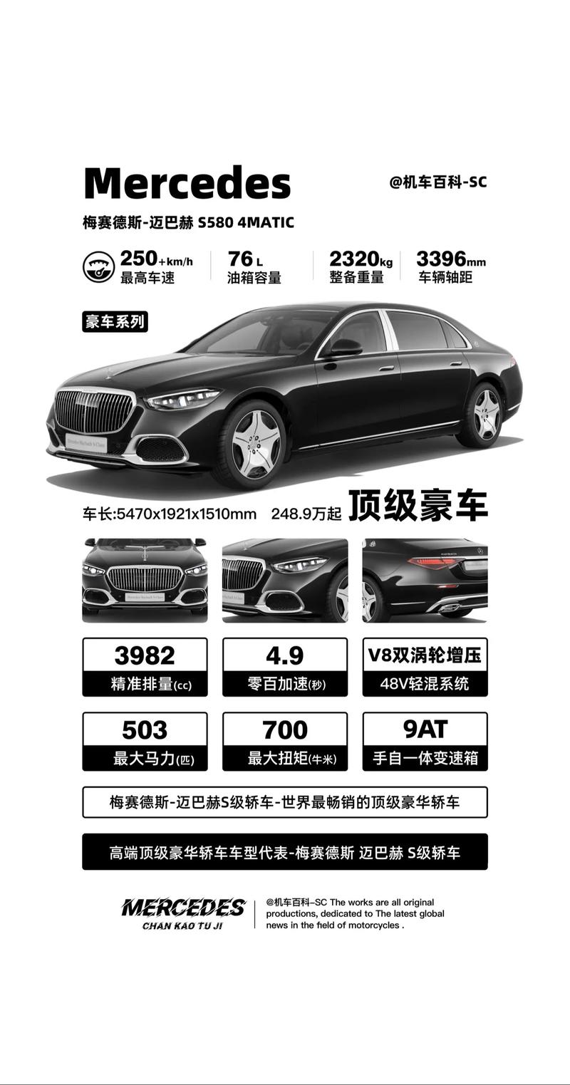 奔驰迈巴赫vs900商务费用，2020款奔驰迈巴赫vs980l商务车？  第1张
