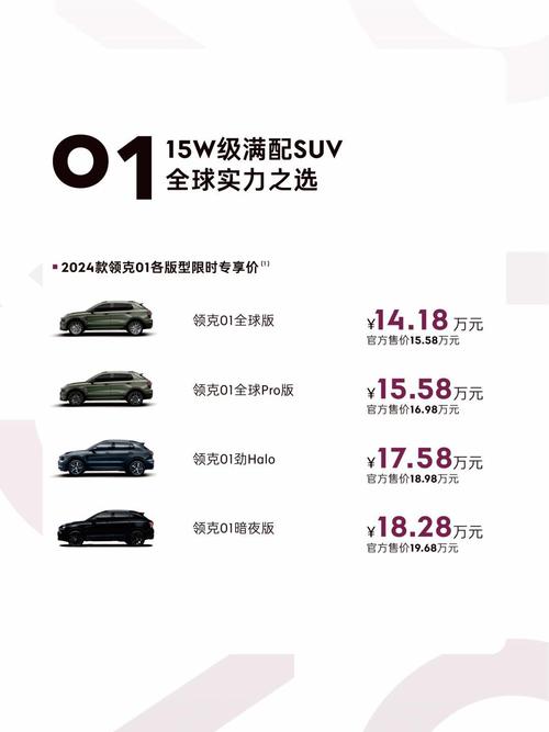 领克03销量为什么上不去，领克03销量搜狐？  第1张