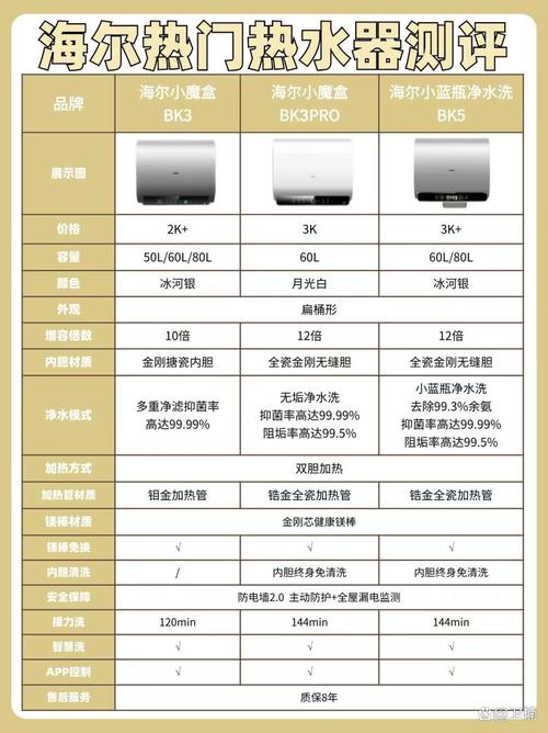 起亚k5和东风标致508怎么样，起亚k5和东风标致508怎么样区别？  第2张
