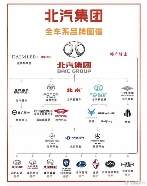 比亚迪13万左右的新能源车，比亚迪13万左右的新能源车推荐  第4张