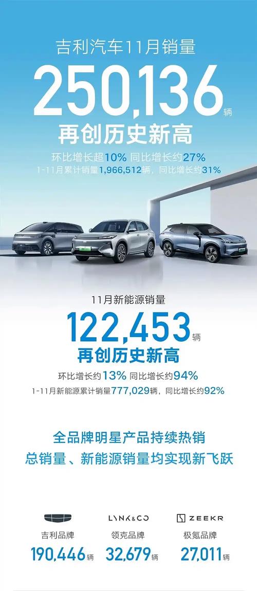 吉利报价多少？吉利汽车报价多少？  第3张