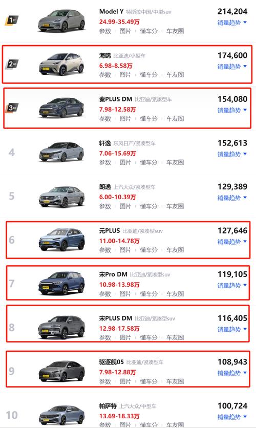 吉利报价多少？吉利汽车报价多少？  第6张