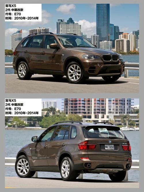 2012年宝马x5值多少钱？2012年宝马x5参数配置？  第2张