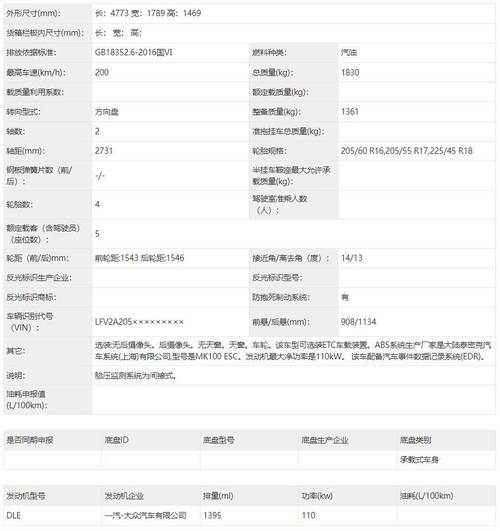 捷达汽车配件大全费用表？捷达配件 费用表 一汽大众？  第2张