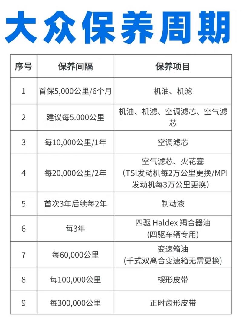 马自达mazda6换轮胎多少钱，马自达六换轮胎？  第1张