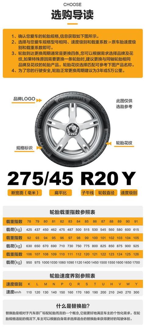 马自达mazda6换轮胎多少钱，马自达六换轮胎？  第4张