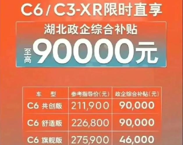 10年东风雪铁龙费用？东风雪铁龙十年前的车？  第3张
