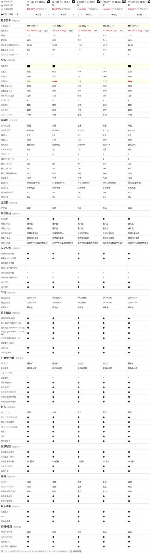 东风小康发动机多少钱，东风小康的发动机多少钱？  第2张
