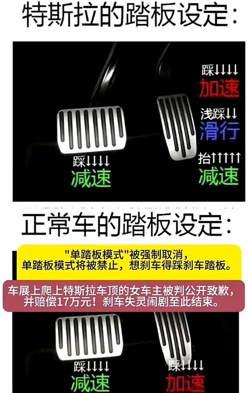 特斯拉只有一个踏板吗?，特斯拉刹车油门二合一  第3张