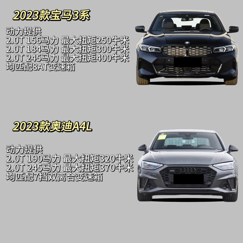 奥迪a4和宝马320哪个性价比更高？奥迪a4l和宝马320l？  第4张