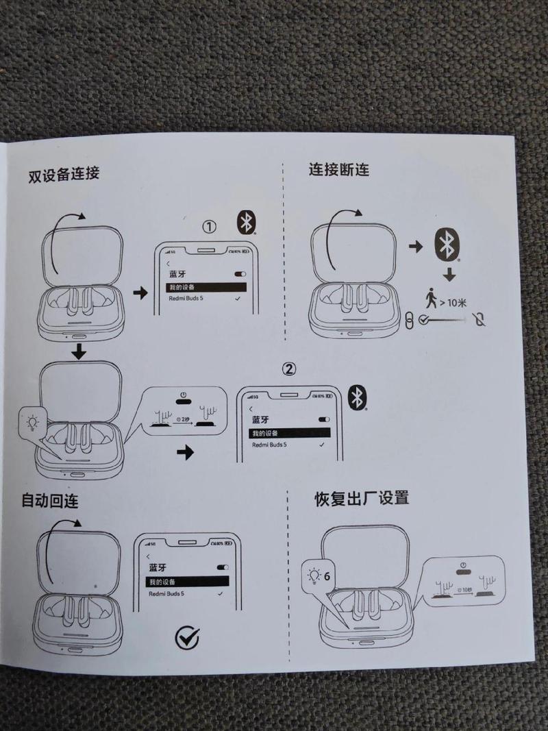 奇瑞艾瑞泽5怎么样连蓝牙，奇瑞艾瑞泽5怎么连蓝牙放歌  第7张