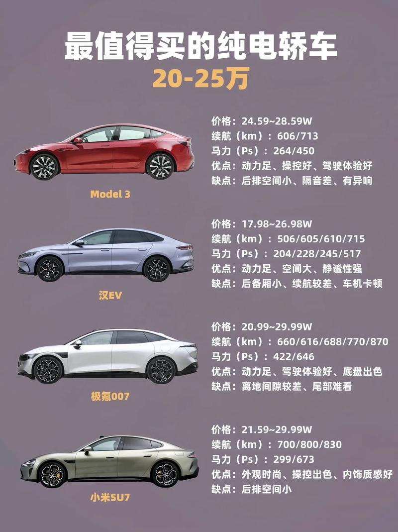 北京ec220电动车费用？北京ec180电动车费用？  第4张