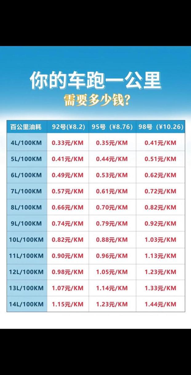 起亚嘉华参数，14年起亚k5参数配置  第4张