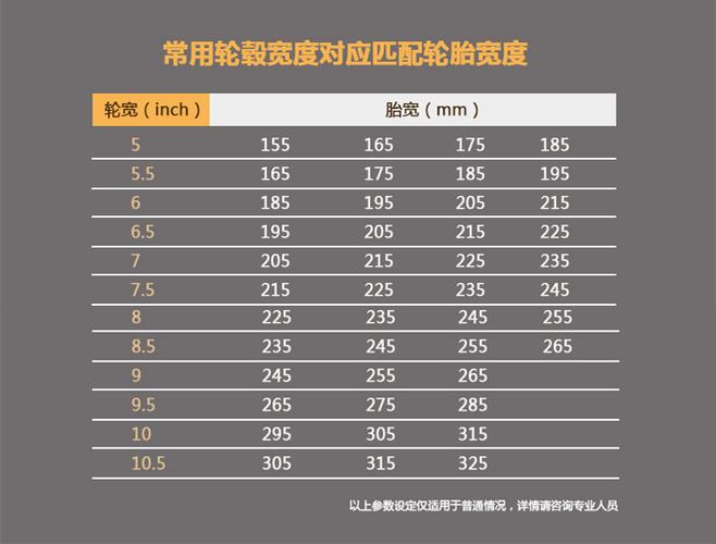 起亚嘉华参数，14年起亚k5参数配置  第6张