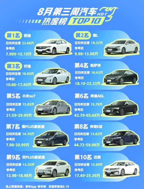 兰博基尼suv2023款费用？兰博基尼suv2023款费用700万？  第3张