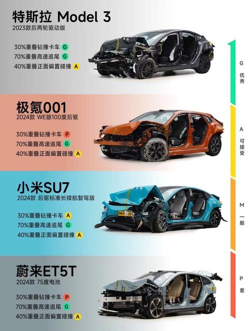 最新款东风风神ax7，最新款东风风神l7  第4张