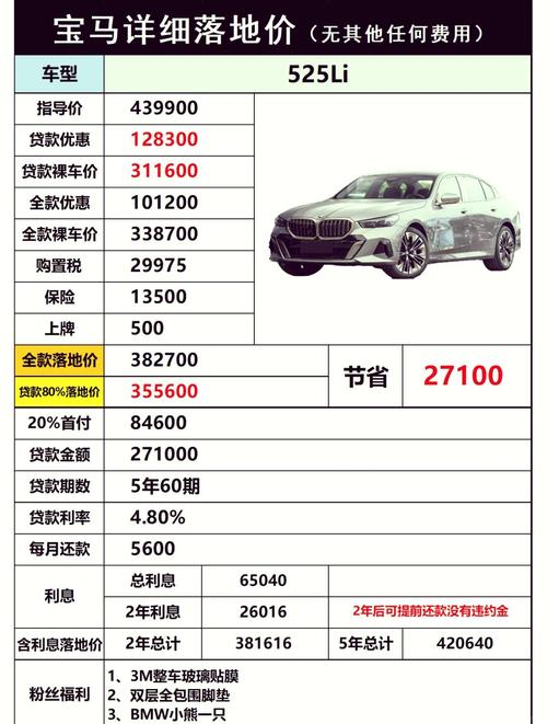 华晨宝马5最低售价？华晨宝马bmw5系费用？  第3张