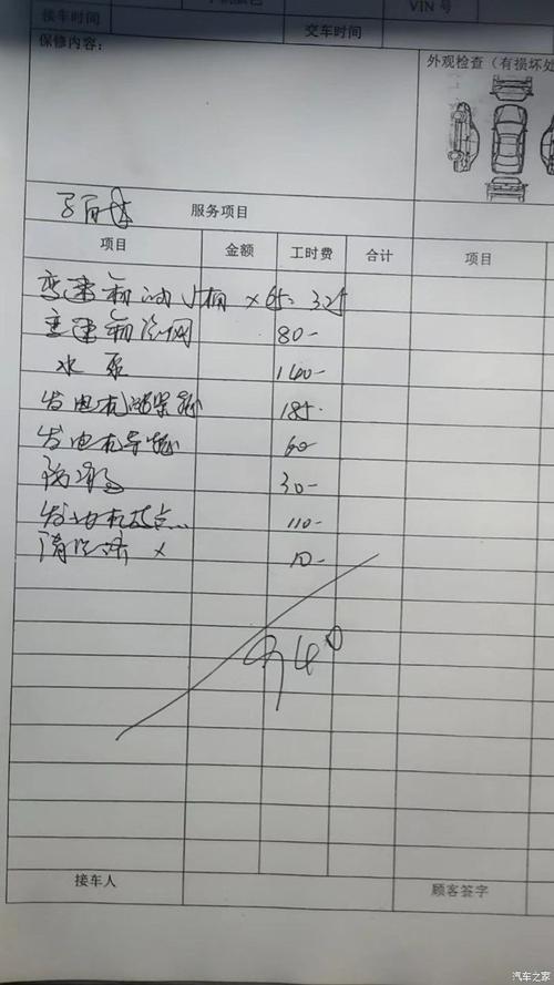 马自达6费用多少钱？马自达6费用多少新车费用？  第2张