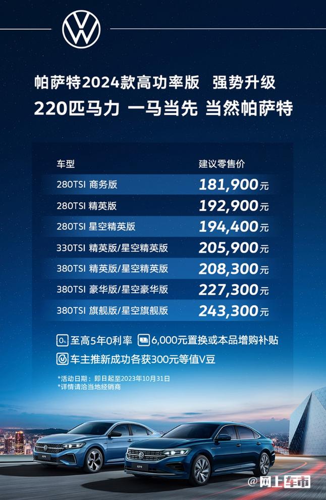 大众帕萨特车费用，大众帕萨特2021款费用  第1张