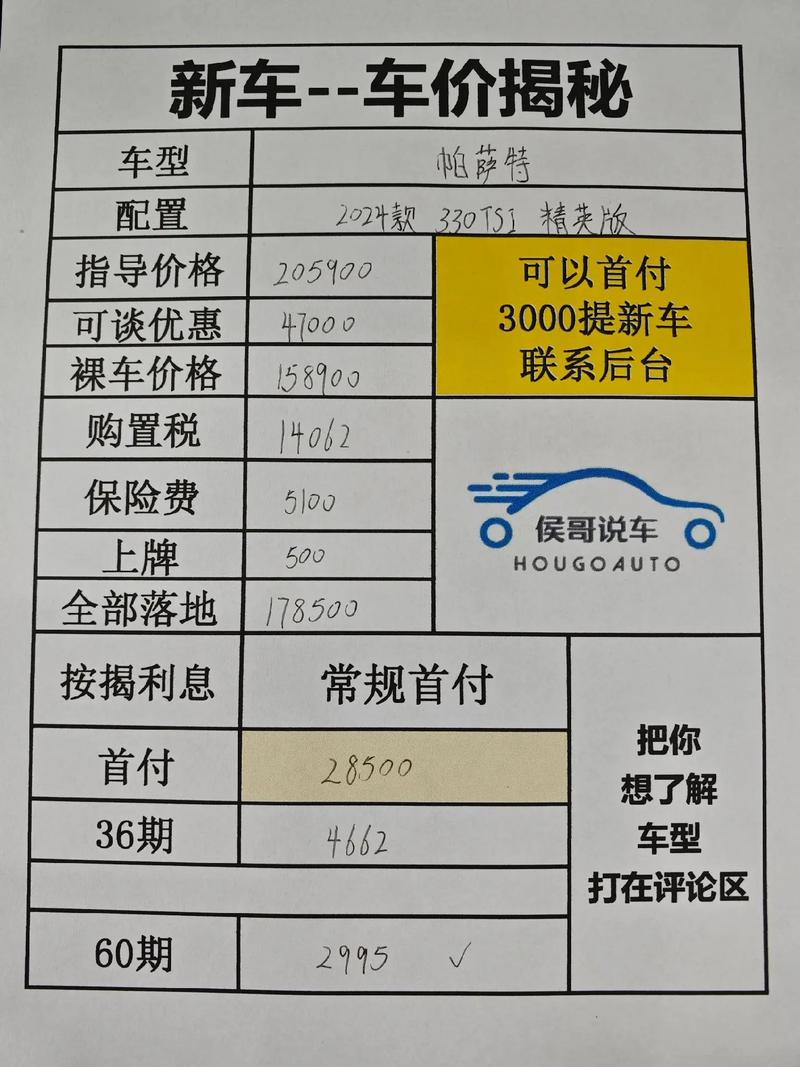 大众帕萨特车费用，大众帕萨特2021款费用  第2张