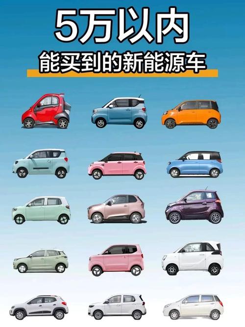奇瑞小蚂蚁新能源汽车2022款费用，奇瑞小蚂蚁电动汽车费用报价？  第1张