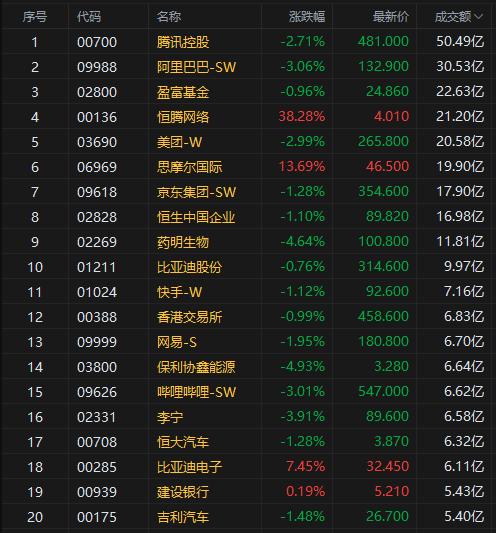 601515东风股份是什么行业？东风股份是什么公司？  第2张