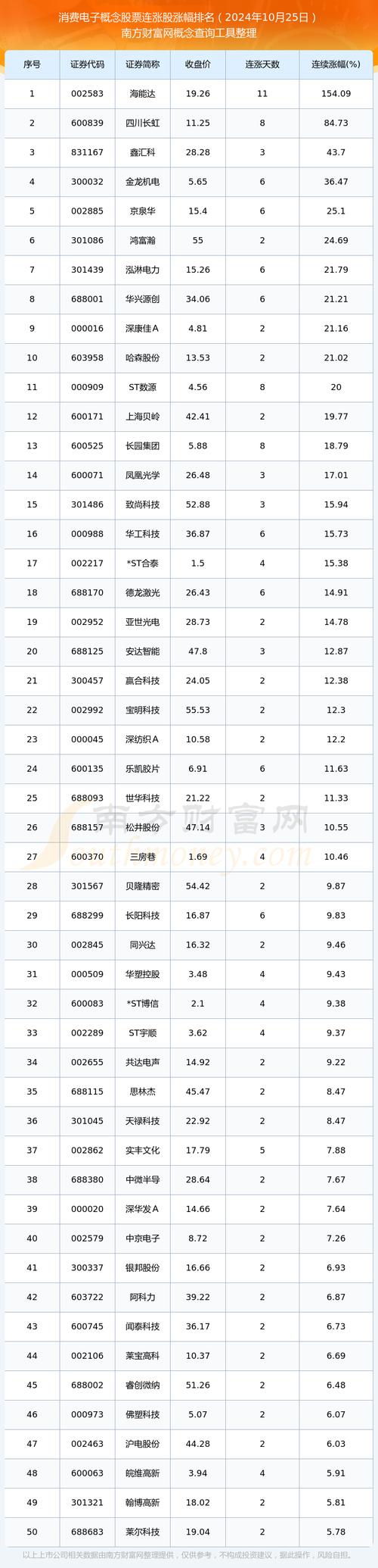 601515东风股份是什么行业？东风股份是什么公司？  第1张