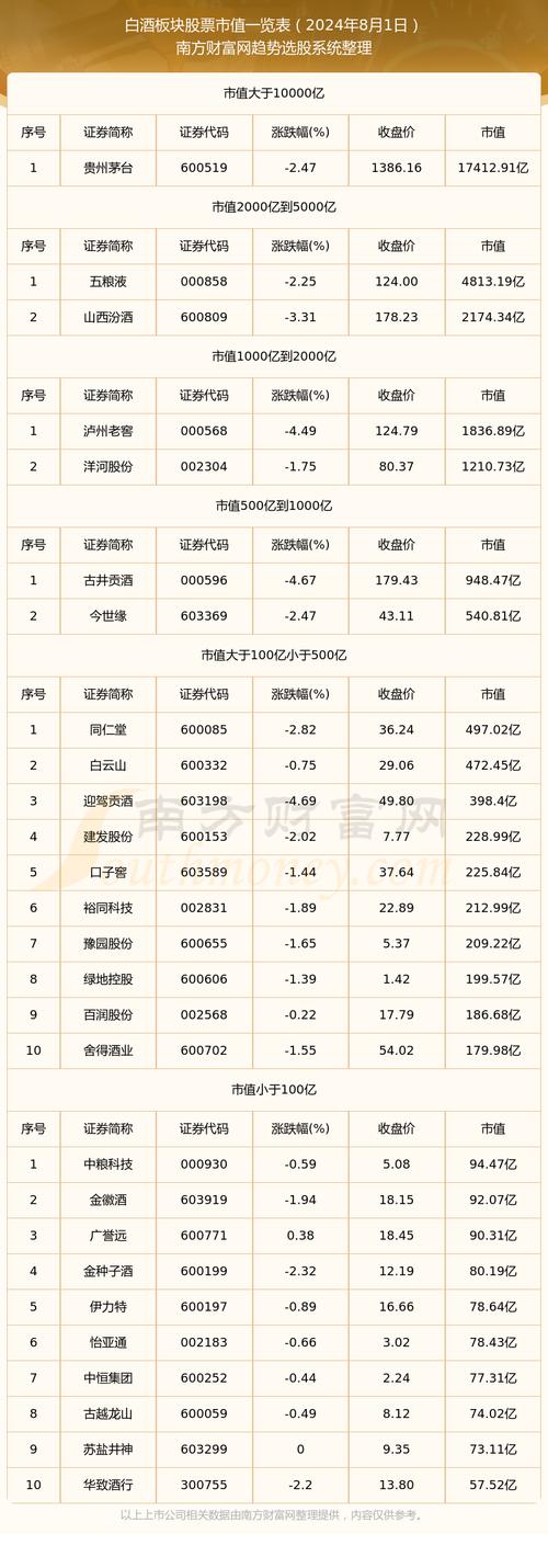 601515东风股份是什么行业？东风股份是什么公司？  第3张