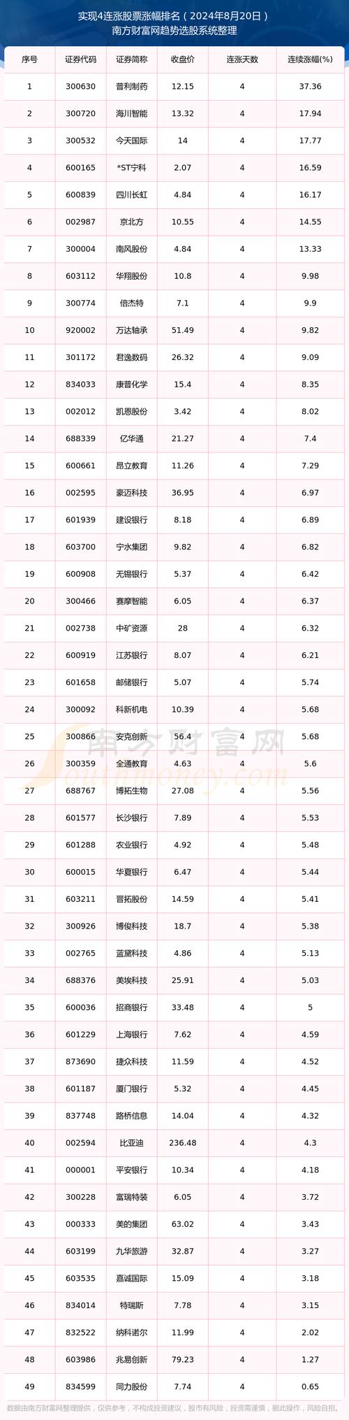 601515东风股份是什么行业？东风股份是什么公司？  第5张