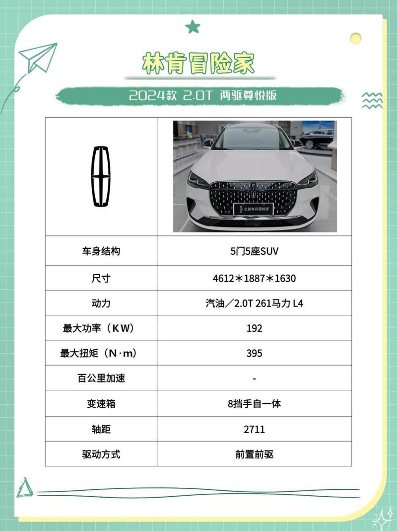 林肯汽车费用2022款车型，林肯汽车费用及图片？  第4张