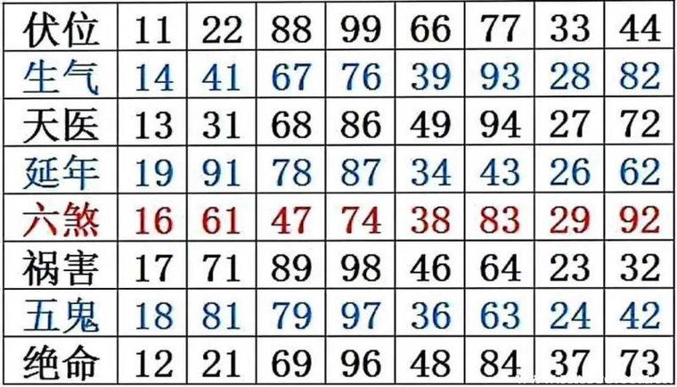 吉利e7怎么样，吉利ec7怎么样多少钱？  第3张