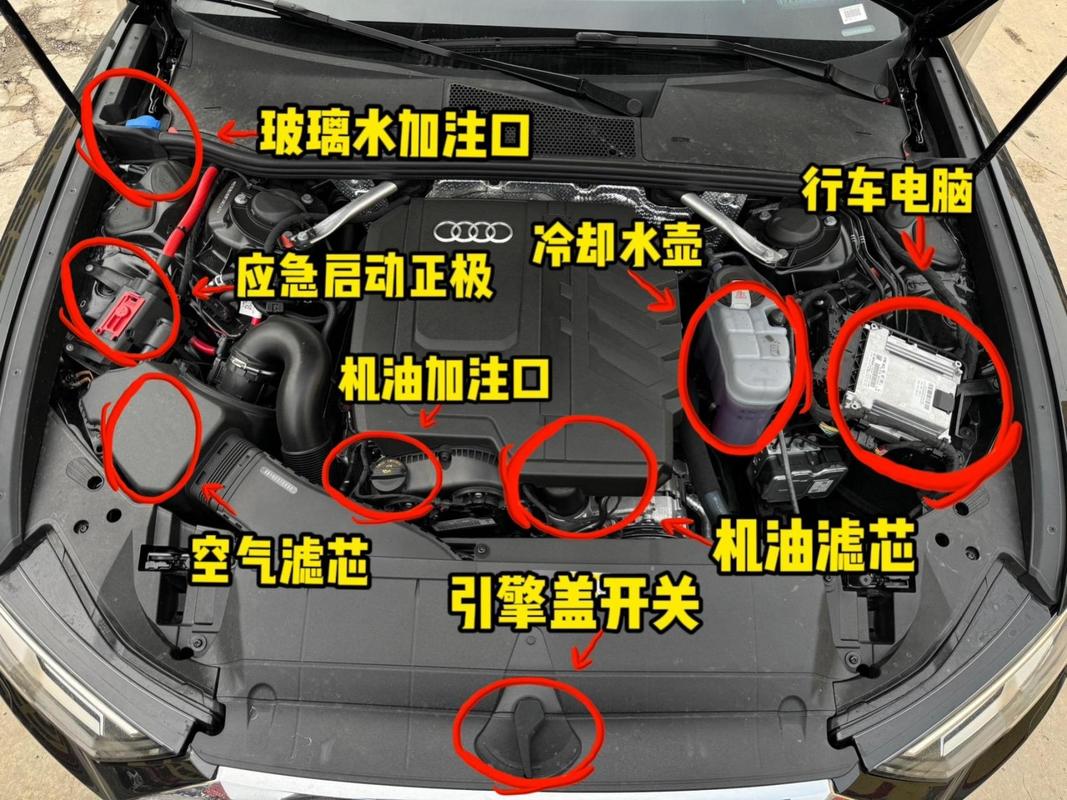 奥迪a6l烧机油多少算正常，20t奥迪a6l烧机油？  第4张
