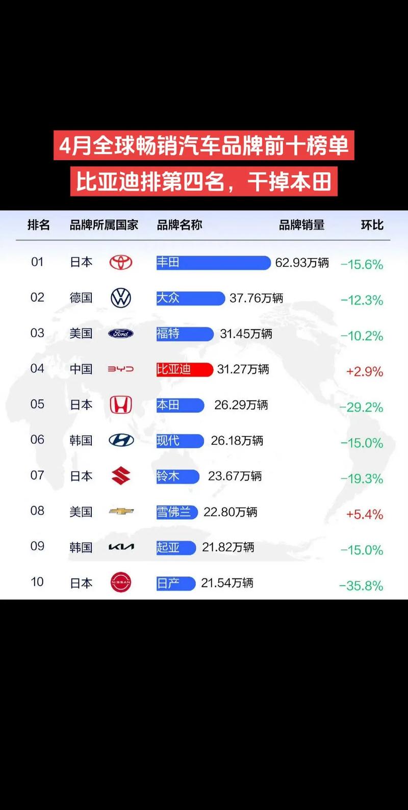 金杯750油箱多少升？金杯750油耗多少一公里？  第2张