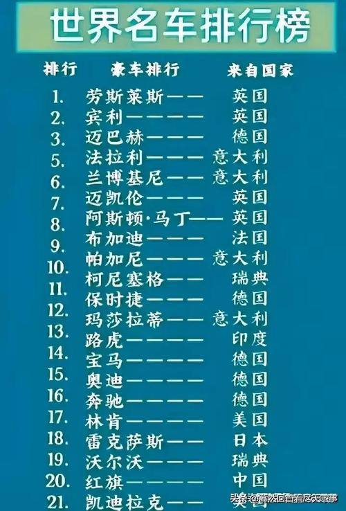 金杯750油箱多少升？金杯750油耗多少一公里？  第4张
