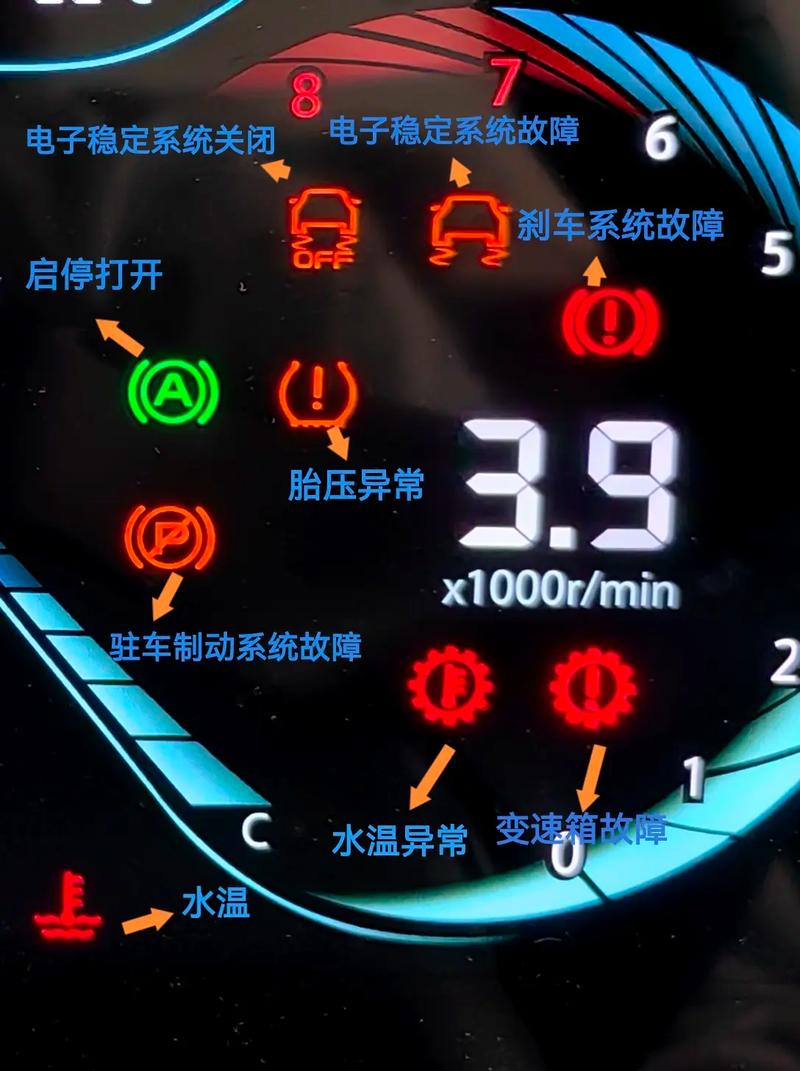 长安雷蒙面包车的参数？长安镭蒙参数？  第6张
