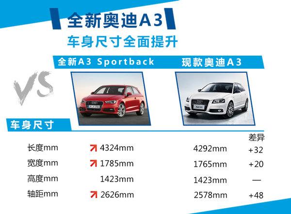 奥迪a3有三箱的吗，奥迪a3有没有三厢  第5张