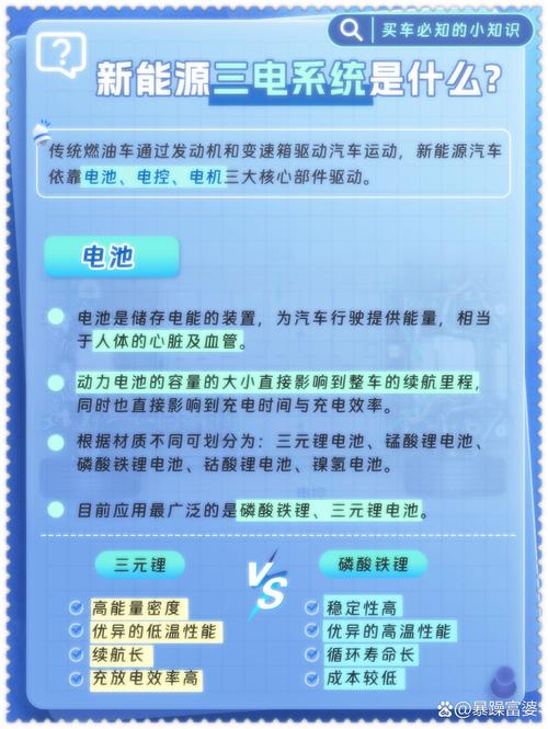 二手奇瑞新能源电动汽车电动轿车？奇瑞电动二手车费用2万以上？  第4张