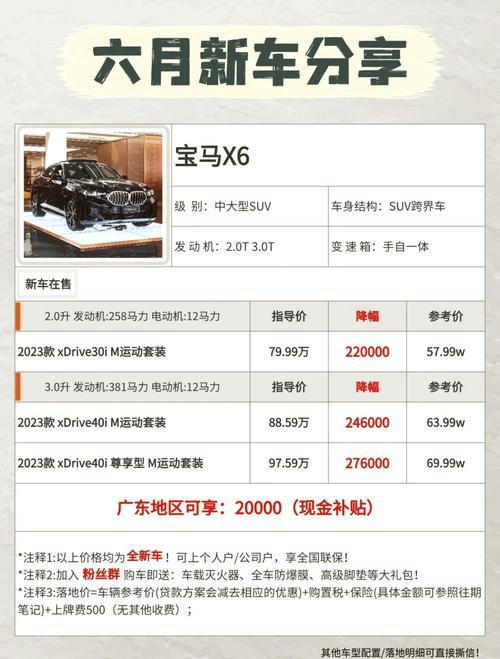 2013款宝马x6最低配？13款宝马x6用车感受？  第4张