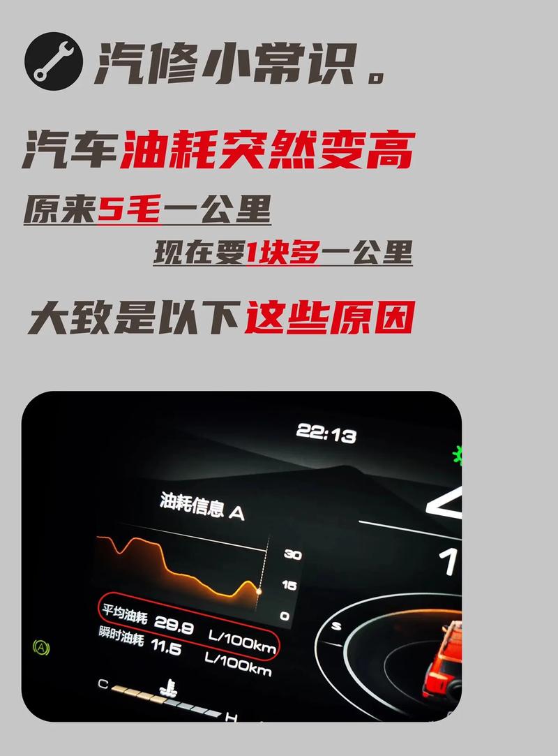 长安逸动油耗增加八种自检方法，长安逸动油耗测试视频  第1张