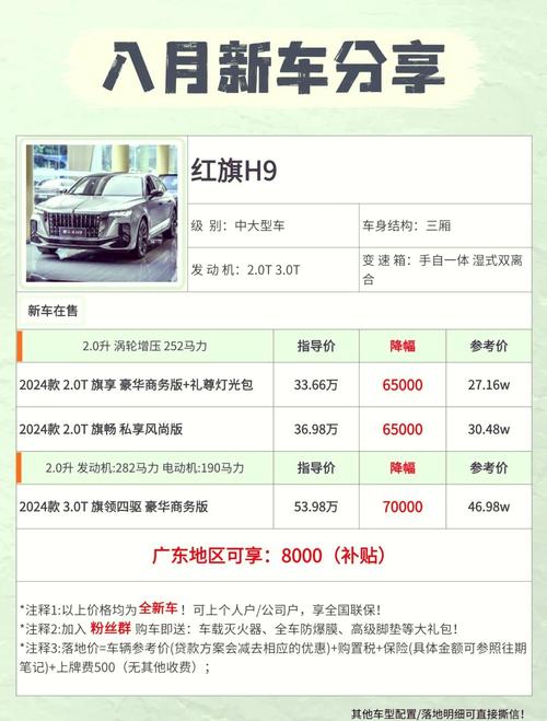 红旗轿车h9费用报价，红旗车h9报价及图片大全  第5张