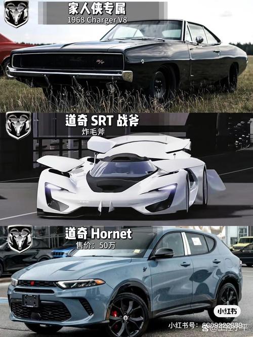 道奇srt超跑多少钱？道奇srt2020？  第1张
