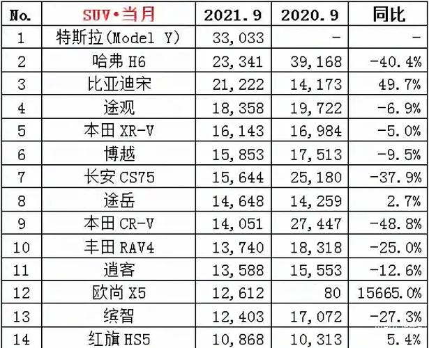 五菱征程7座2021款车费用？五菱征程七座报价及图片？  第1张