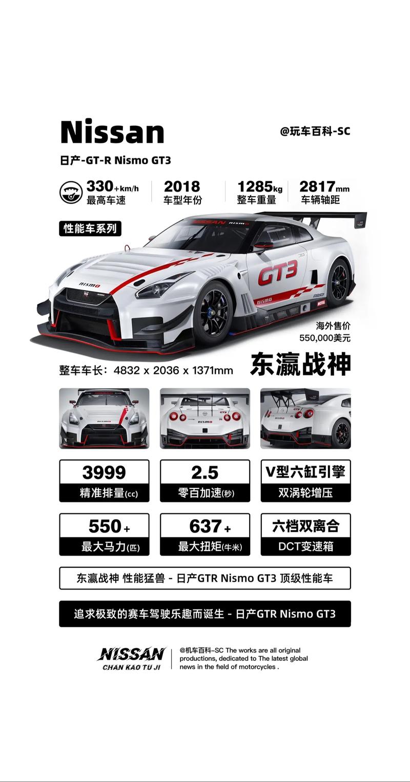 日产gtr的费用表，日产gtr最低费用  第5张