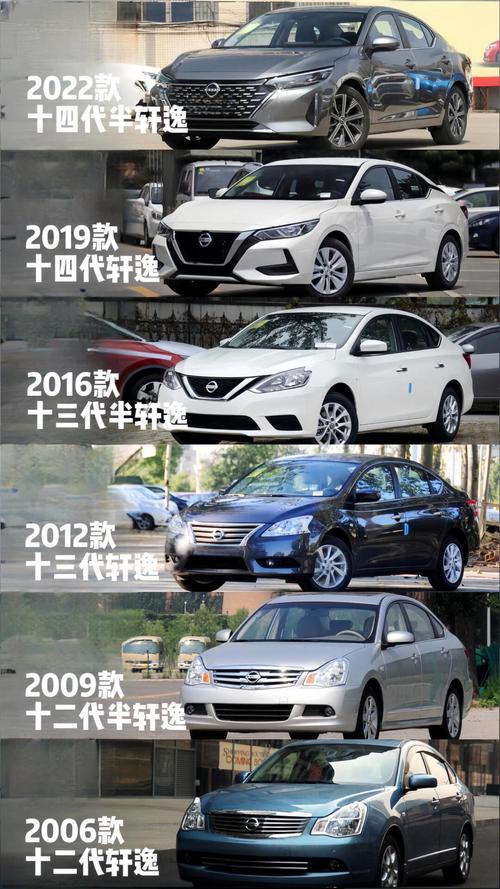 2018轩逸二手车费用，2018日产轩逸二手多少钱  第4张