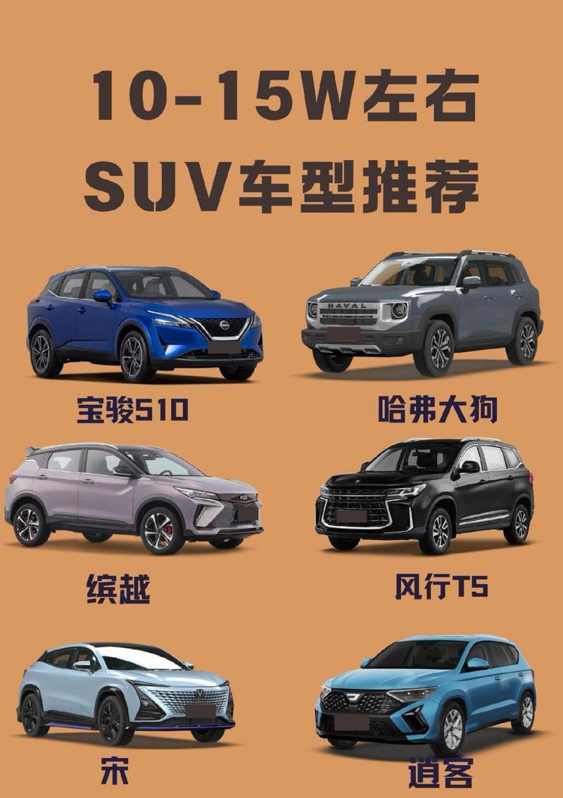 马自达cx4跟别克威朗哪个好，马自达cx4和别克君威？  第6张