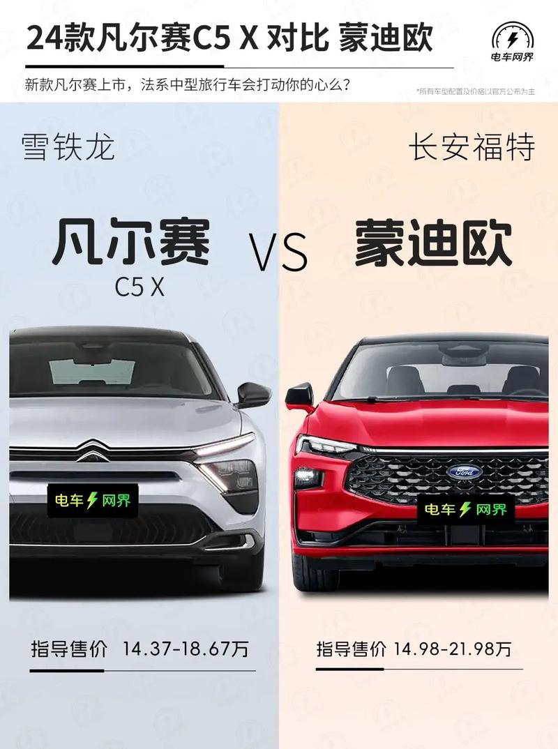 东风雪铁龙凡尔赛c5费用，东风雪铁龙凡尔赛的费用  第2张