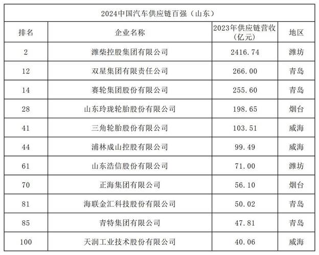 长安新奔奔的波箱是什么，长安奔奔波箱油在哪里加？  第2张